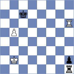 Khlebovich - Deac (chess.com INT, 2023)