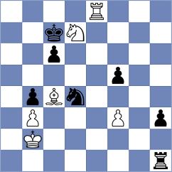 Ciuffoletti - Yelisieiev (chess.com INT, 2023)