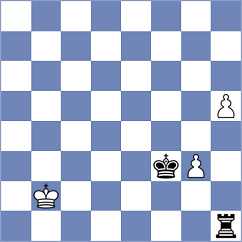 Oussedik - Lenderman (Chess.com INT, 2017)
