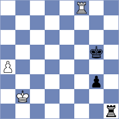 Rakotomaharo - Dhanush (Chess.com INT, 2018)