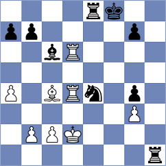 Rzayev - Djordjevic (Chess.com INT, 2021)