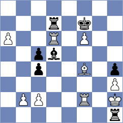 George Samir - Castellanos Gomez (chess.com INT, 2024)