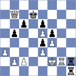 Rastbod - Owezdurdiyeva (chess.com INT, 2024)