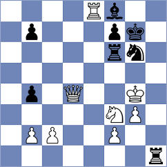 Muminova - Marin Masis (Chess.com INT, 2021)