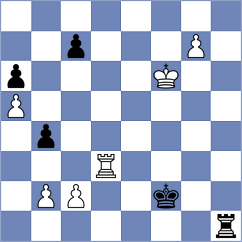 Sipetin - Reprintsev (chess.com INT, 2022)