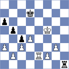 Koenig - Silich (Chess.com INT, 2020)