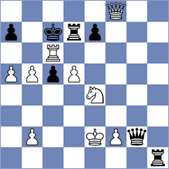 Rosenberg - Moskvin (chess.com INT, 2023)