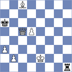 Zhukova - Kairbekova (FIDE Online Arena INT, 2024)