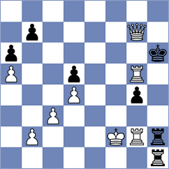 Floresvillar Gonzalez - Dedona (chess.com INT, 2023)