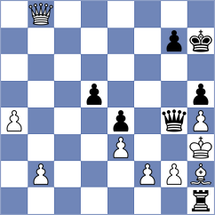 Martins - Yurasov (chess.com INT, 2023)