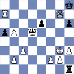 Oosthuizen - Ali Mohd (Chess.com INT, 2021)