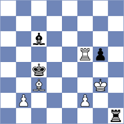 Al Tarbosh - Sychev (chess.com INT, 2023)