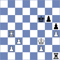 Magalashvili - Degenbaev (Chess.com INT, 2020)