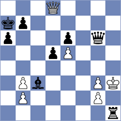 Miranda - Osmonbekov (chess.com INT, 2023)