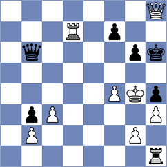 Drygalov - Firouzja (chess.com INT, 2024)