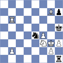 Yaran - Colijn (Chess.com INT, 2021)