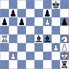 Al Ghafri - Hj (Chess.com INT, 2021)