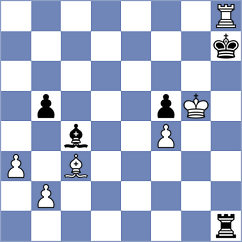Huerter - Lorenzo de la Riva (chess.com INT, 2023)