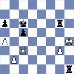 Mawire - Levitan (chess.com INT, 2021)