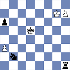 Vokhidov - Sviridov (Chess.com INT, 2021)