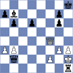 Caceres Benitez - Al Tarbosh (chess.com INT, 2024)