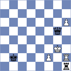 Mwale - Tudor (chess.com INT, 2024)