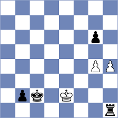 Decuigniere - Dudzinski (chess.com INT, 2023)