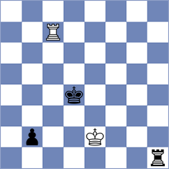 Tokman - Matinian (chess.com INT, 2024)