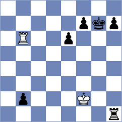 Kandil - Khruschiov (chess.com INT, 2024)