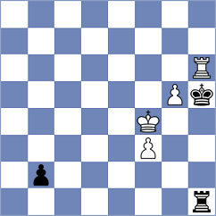 Joodaki - Salimiyan (Chess.com INT, 2021)