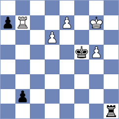 Andreikin - Md Imran (chess.com INT, 2023)