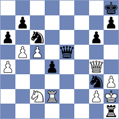 Willy - Perez de Miguel (chess.com INT, 2023)