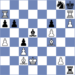 Shuvalov - Acosta (chess.com INT, 2024)