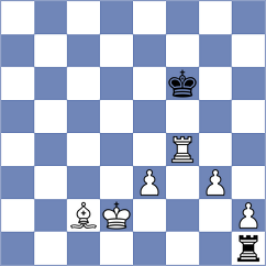 Gegenfurtner - Ismagilov (chess.com INT, 2023)