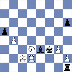 Md.abu - Czopor (chess.com INT, 2023)