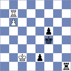 Golubka - Sjugirov (chess.com INT, 2023)