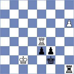 Malik - Rasik (Chess.com INT, 2021)