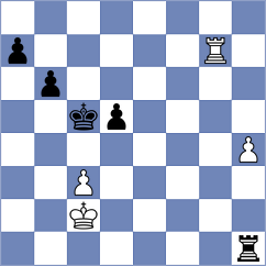 Gritsayeva - Estrada Nieto (Chess.com INT, 2020)