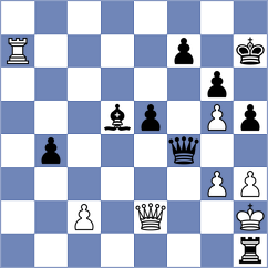 Kriti - Bryakin (chess.com INT, 2021)