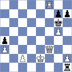 Nurmanova - Gluszko (Chess.com INT, 2020)