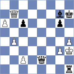 Anusha - Vidit (Chess.com INT, 2020)
