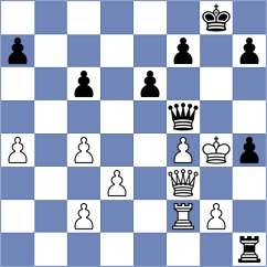 Tinmaz - Tarnowska (chess.com INT, 2023)