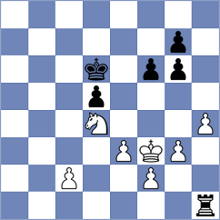 Rodriguez - Beerdsen (chess.com INT, 2023)