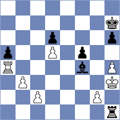 Sammed Jaykumar - Lopez (chess.com INT, 2024)