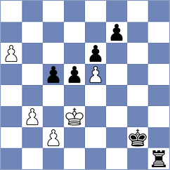 Biastoch - Yanchenko (chess.com INT, 2024)