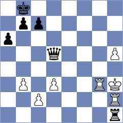 Lianes Garcia - Demchenko (chess.com INT, 2023)