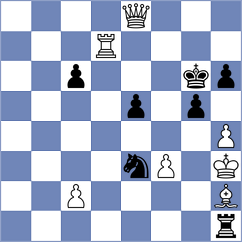 Licznerski - Boidiya (chess.com INT, 2022)