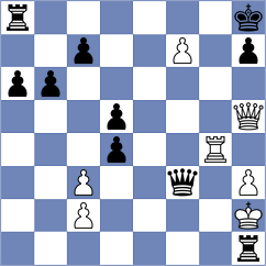 Dubreuil - Gubajdullin (chess.com INT, 2024)