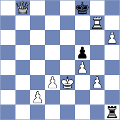 Wieczorek - Sanal (chess.com INT, 2024)