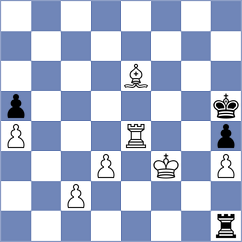 Wong - Devaev (chess.com INT, 2023)